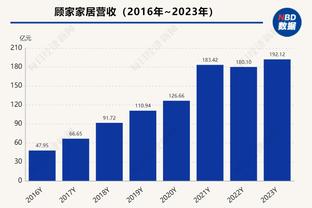 杨毅：国内球员想打NBA全靠自己 曾凡博团队曾联络到蔡崇信本人